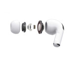 هدفون بی‌ سیم اپل مدل AirPods Pro همراه با محفظه شارژ Apple AirPods Pro wireless headphones with charging compartment